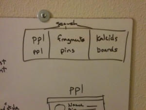 Search, main three pathways